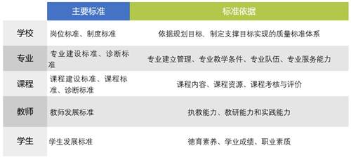 说明: http://www.zyjyzg.org/czie_article_upload_files/202005/20200511085711912.jpg